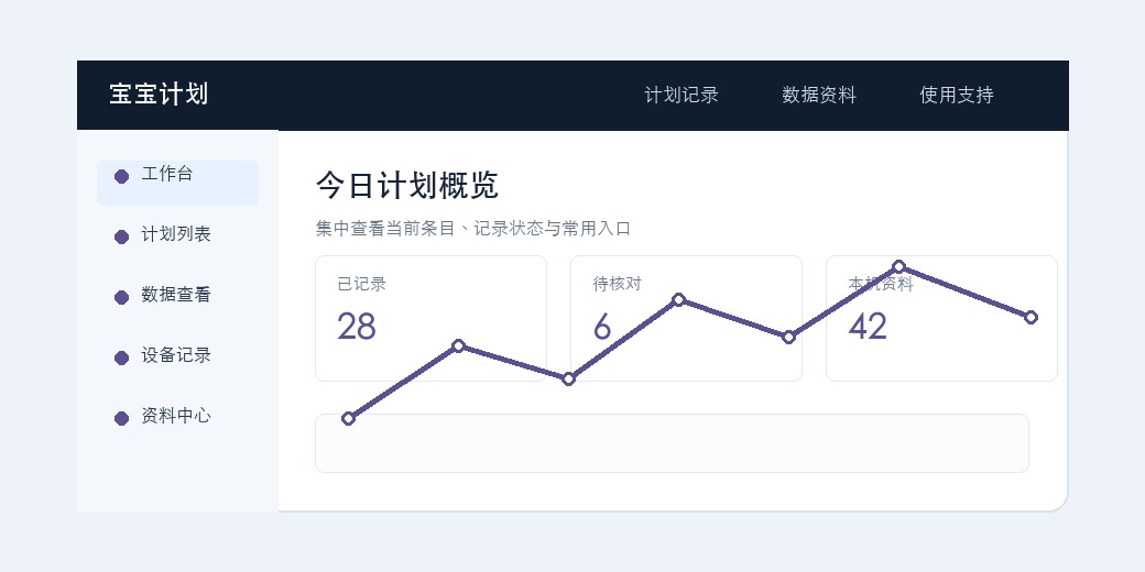 应用功能软件界面